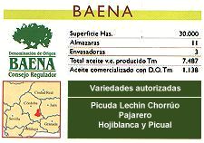 D.O. Baena (Córdoba)